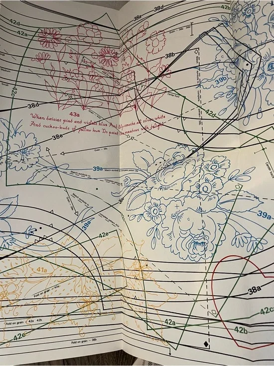 Master Patterns for Sewing/Embroidery/Slow Stitching - Picture 6 of 6